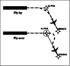 aim0102_At Anchor4