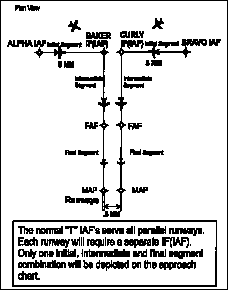 aim0504_Auto15