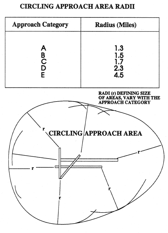 aim0504_Auto4