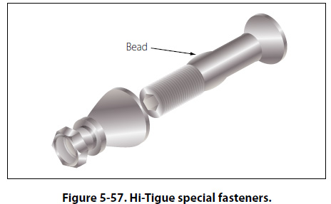 Captive fasteners are used for quick removal of engine nacelles, inspection...