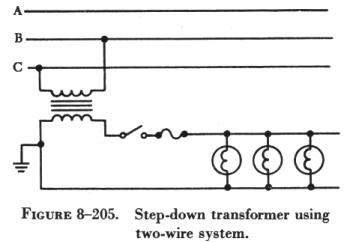 Connecting Transformers in AC Circuits