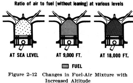 Beginners - Determining Fuel/Oil Mixture Ratio - HeliFreak