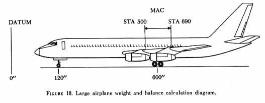 EXAMPLE 7 