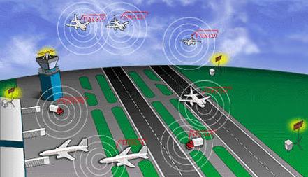 Boston's Logan Airport Radar Puts Traveling Public At Risk